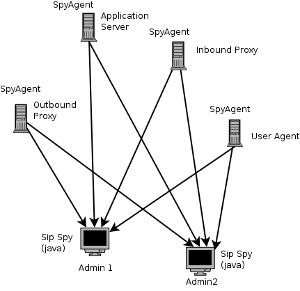 Image:Diagram2.png